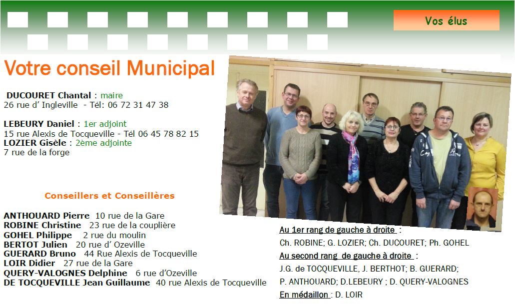 Vos Elus du Conseil Municipal 